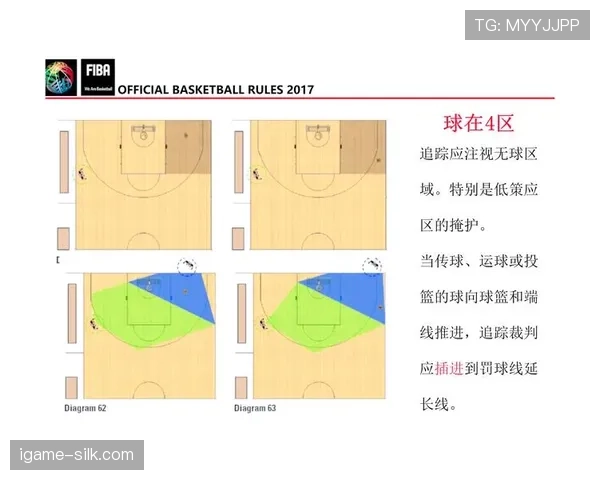 篮球比赛中的无球掩护规则详解：如何正确设立与判定