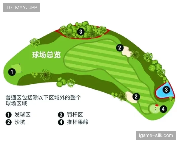 详解三分线规则的判定标准与球场区域划分