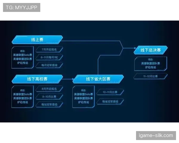 2026世界杯开幕战观赛路线如何规划