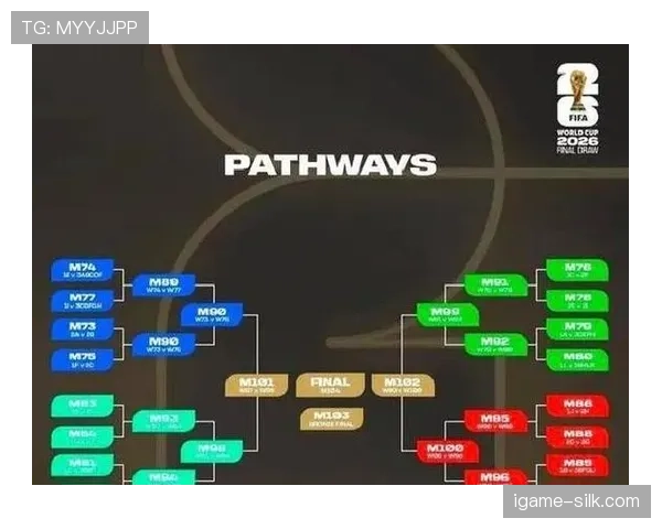 2026世界杯48队赛制会改变强弱格局吗 2026世界杯48队赛制会改变强弱格局吗