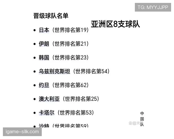 2026世界杯小组赛为什么强队也不能放松