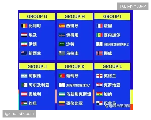 苏格兰队能否时隔24年重返世界杯?2026美加墨出线前景与阵容分析